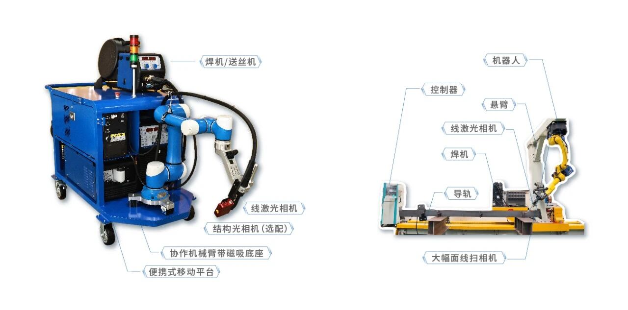 江苏旋乐吧spin8携便携式智能焊接机器人亮相2025船舶工业数智化创新技术交流大会